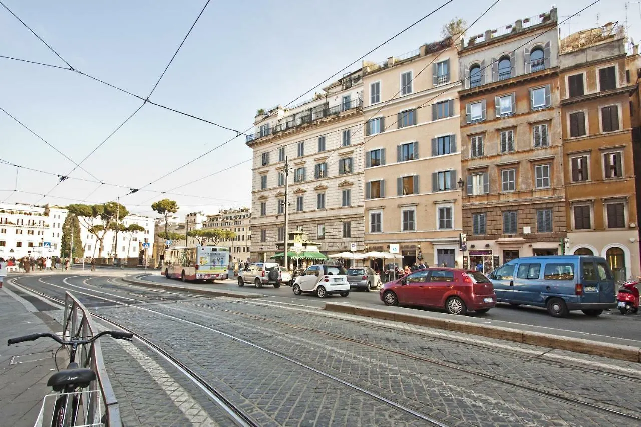 Arenula Luxury Apartment Rome 0*,  Italy