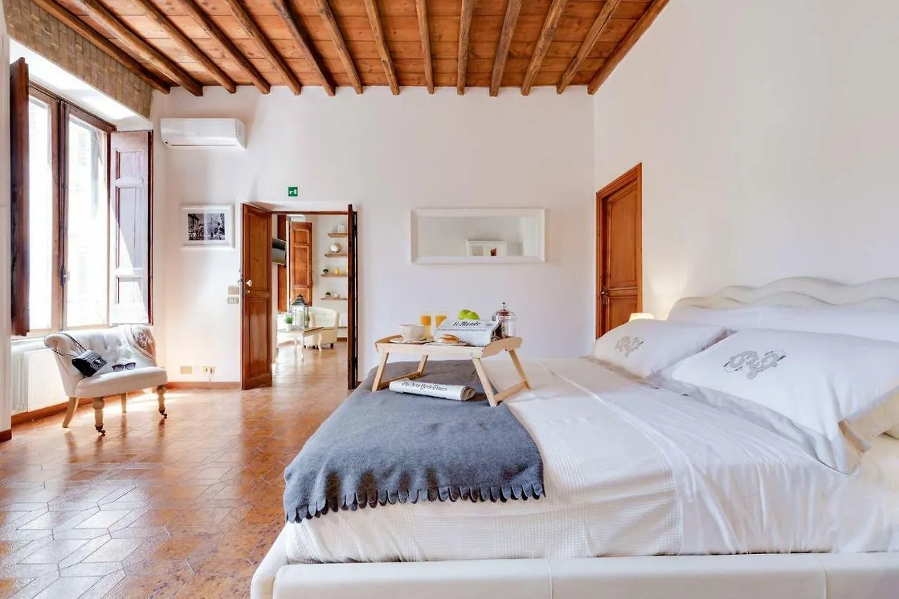 Arenula Luxury Apartment contacts